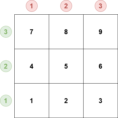 cells_01.png cells_01.png